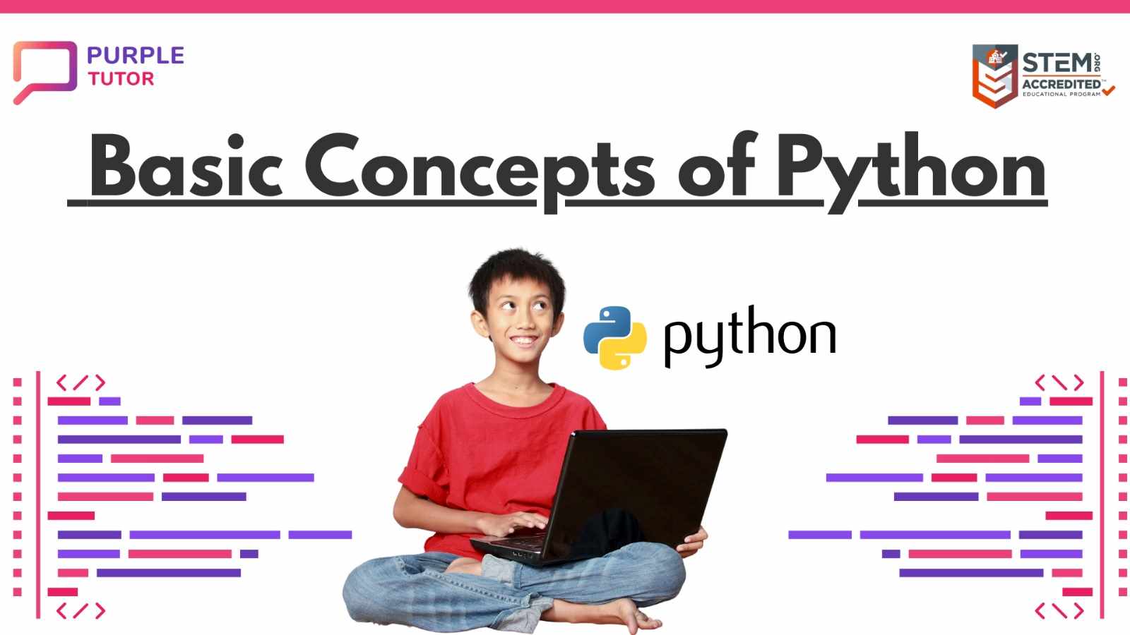 Learn To Code In Python Part Basic Concepts And Setup Replit Hot Hot Sex Picture 