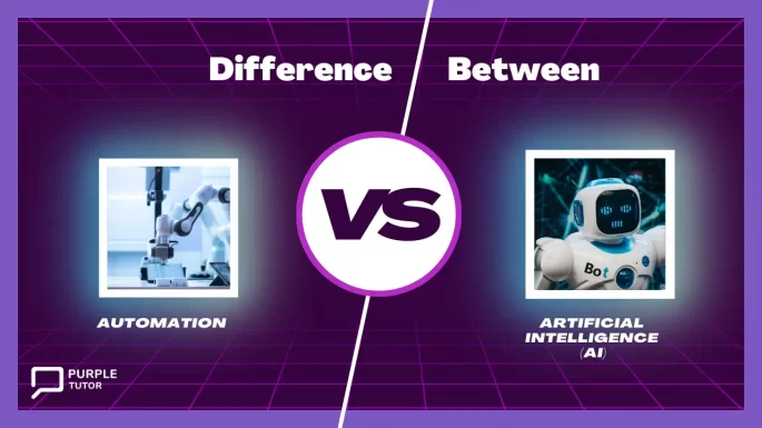 Difference between Automation and AI